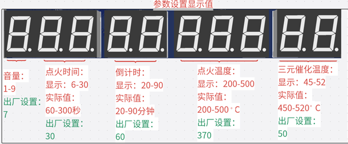 参数设置说明